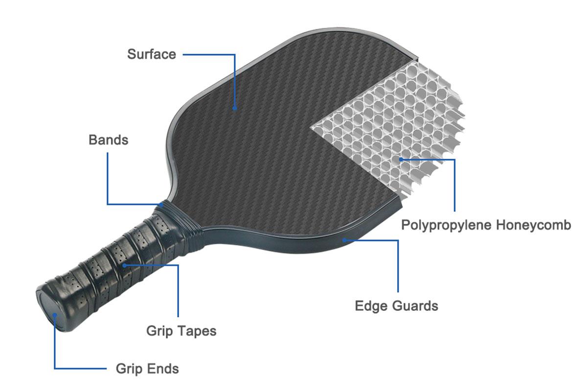 foam core vs honeycomb pickleball paddle comparison 2026