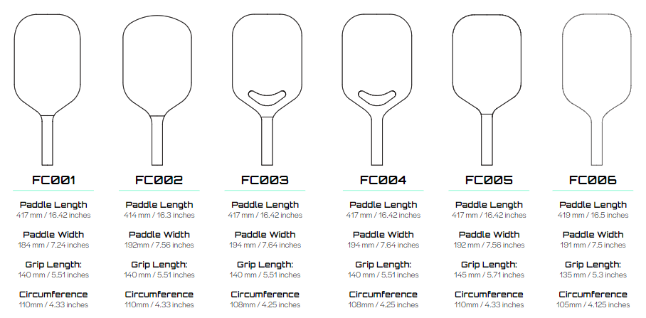 Choosing the Right Paddle Shape for Your Playstyle