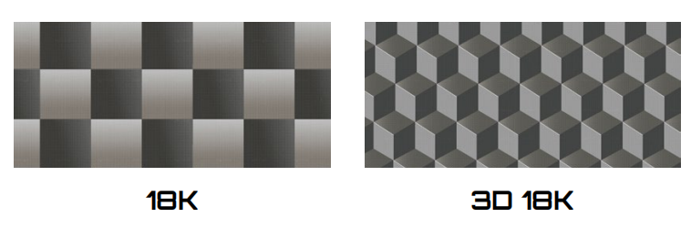 T700, 18K, or 3D 18K? The Ultimate Guide to Paddle Surface Materials