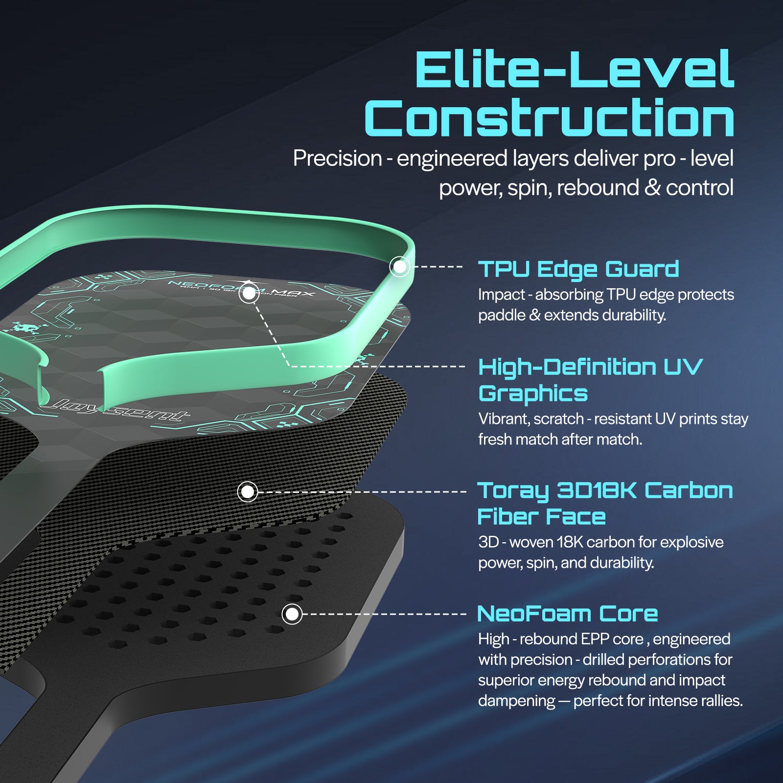 NeoFoam - Necrostar 3D 18K Carbon Fiber Pickleball Paddle 14mm
