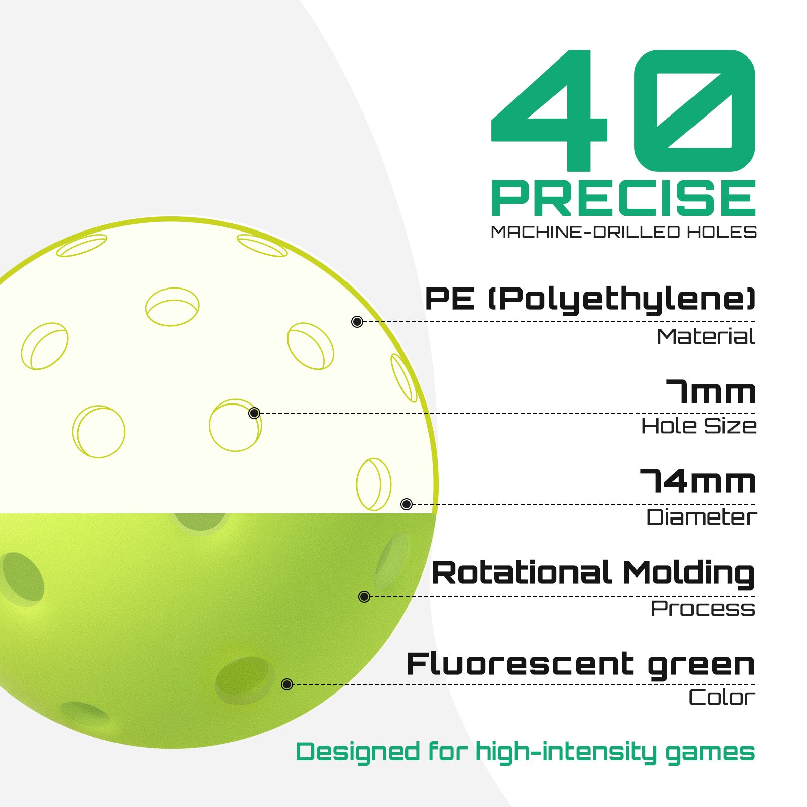 40-Hole Rotational Molded Competition-Grade Pickleball