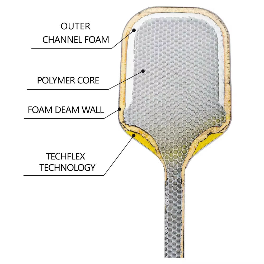 Gen 4th EVA Foam Fill TPU Foam 16mm GEN 4 Core Thermoformed T700 Carbon Fiber Pickleball Paddles