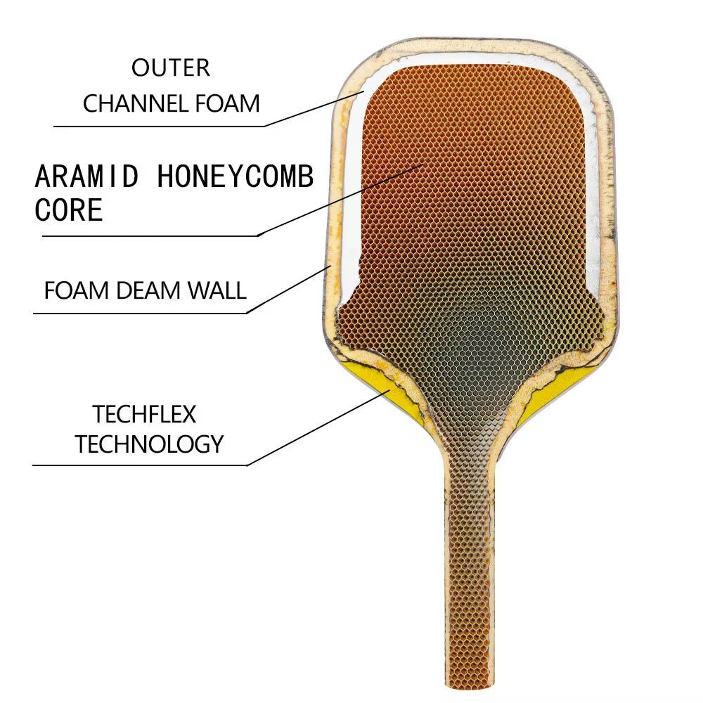 Gen 4 Aramid Honeycomb Core EVA Foam 16mm Thermoformed T700 Carbon Fiber Friction Pickleball Paddles Spin Control