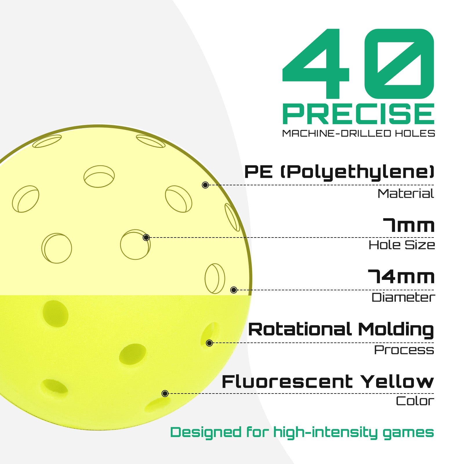 40-Hole Rotational Molded Competition-Grade Pickleball Neon Yellow