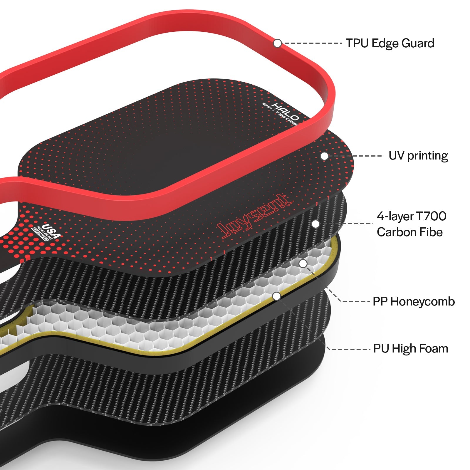 Halo X5 T700 Carbon Fiber Pickleball Paddle 16mm Hybrid