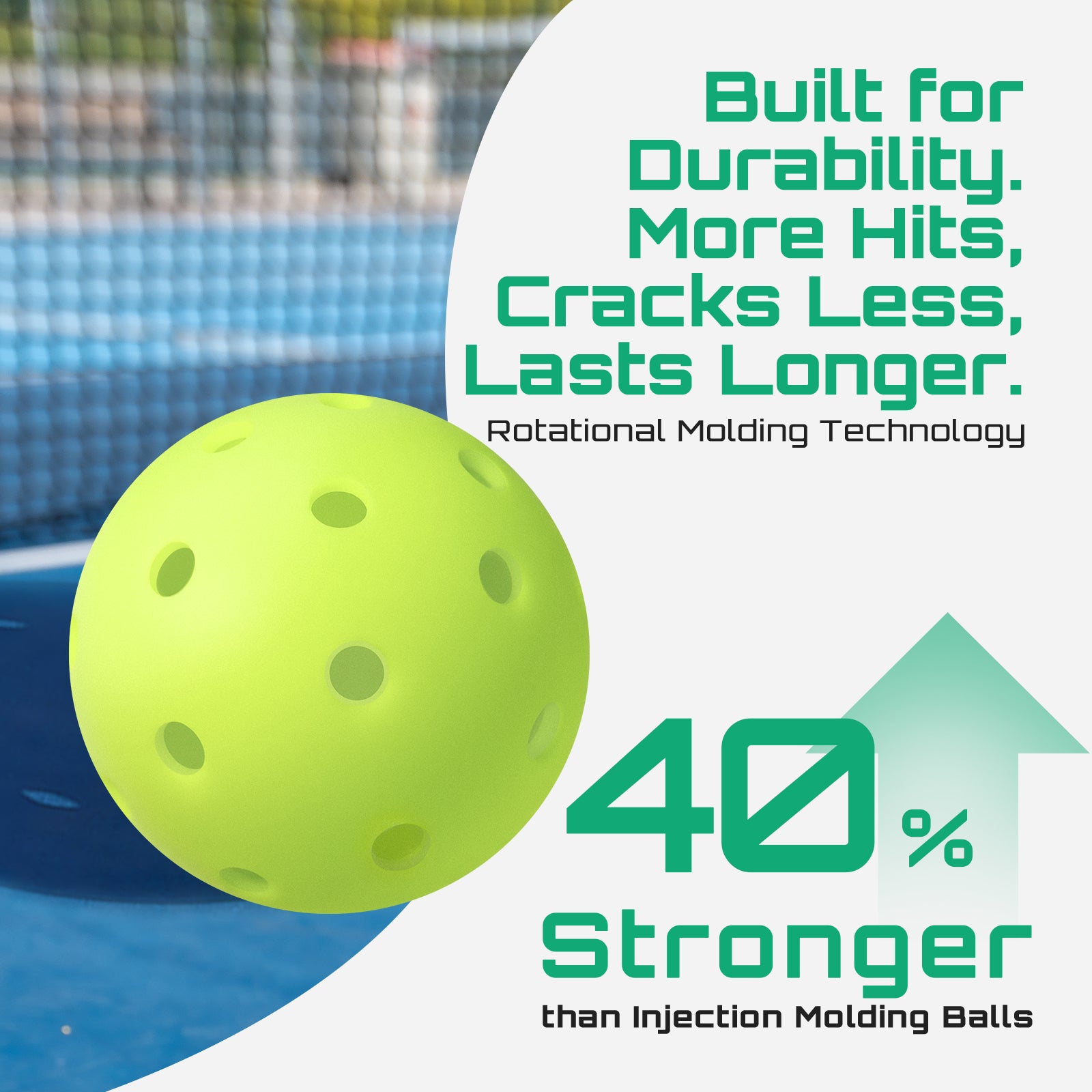 40-Hole Rotational Molded Competition-Grade Pickleball