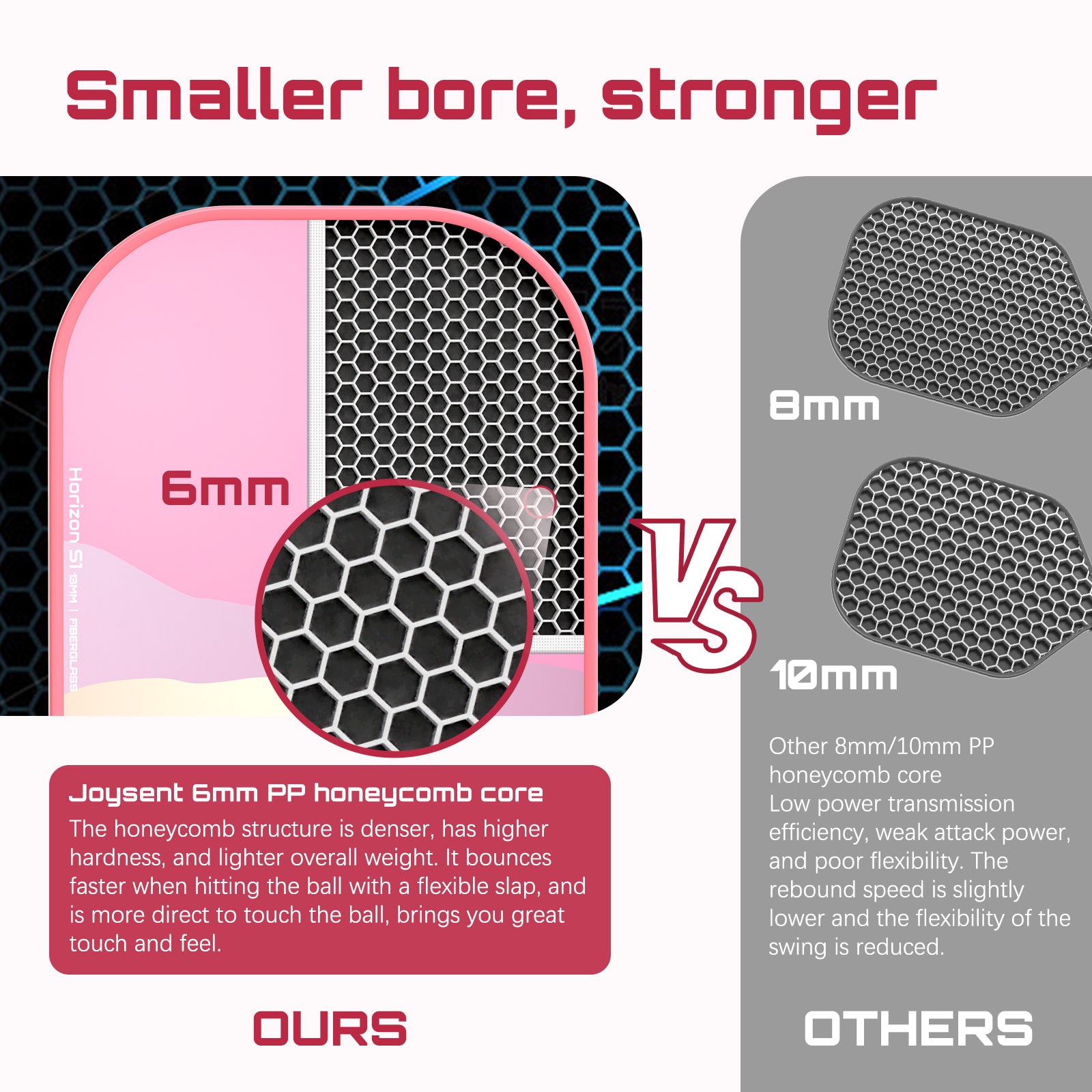 Horizon S1 Fiberglass Pickleball Paddle 13mm Pink